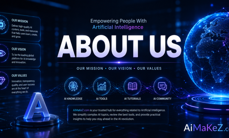 About Us page featured image for AiMaKeZ.com showing a futuristic AI technology workspace, holographic interfaces, digital innovation, neural networks, and modern AI branding with the title "About Us".