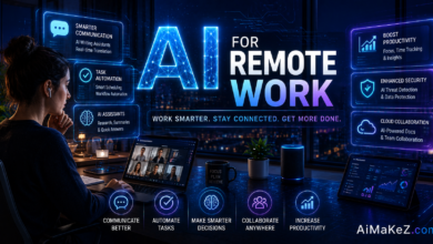 AI for Remote Work featuring AI-powered collaboration tools, virtual meetings, productivity dashboards, cloud workspaces, and futuristic remote office technology interfaces.