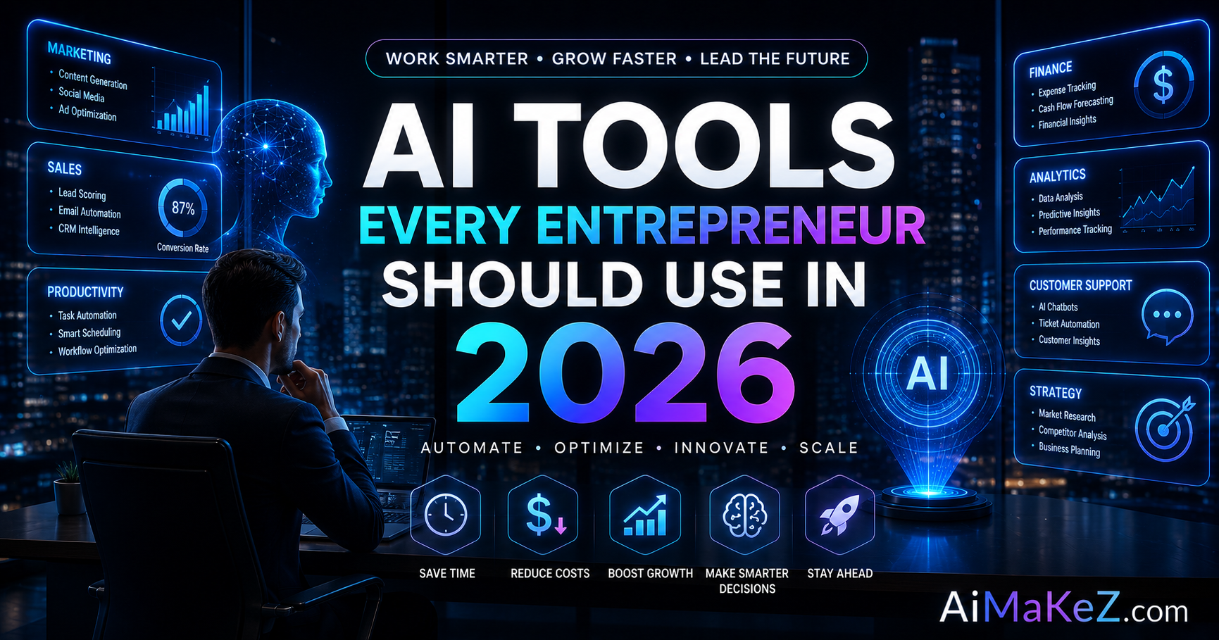 AI Tools for Entrepreneurs dashboard showing automation and analytics in 2026